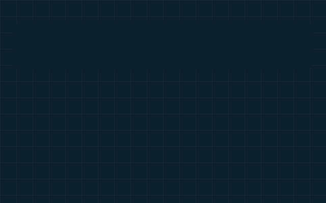 A poll on how contractors price change orders